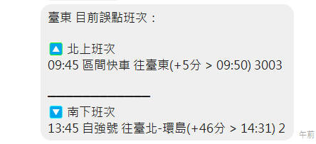 Delay Info Screen